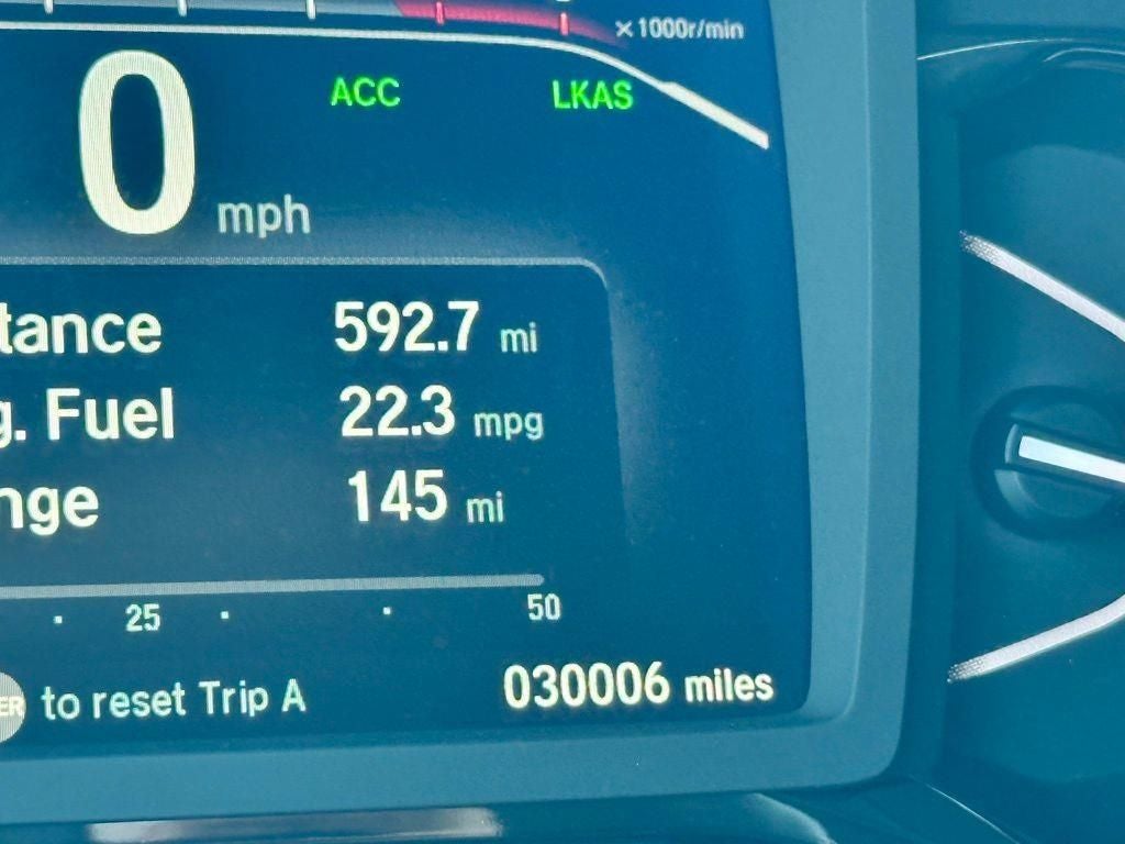 2023 Honda Passport TrailSport